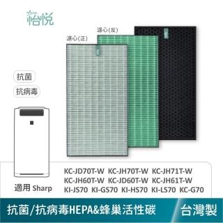 【怡悅】適用夏普 SHARP KC-JD60T JD70T KI-JS70 KI-GS70 抗病毒濾心1入 活性碳1入(臺灣製造 抗菌版)