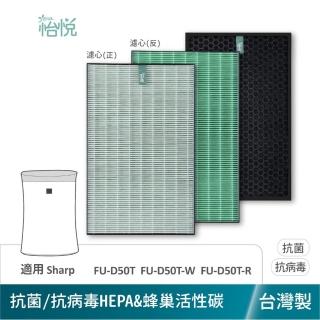 【怡悅】適用夏普 SHARP FU-G50T FU-GM50T FU-H50 FU-J50T 抗病毒濾心1入 活性碳1入(臺灣製造 抗菌版)
