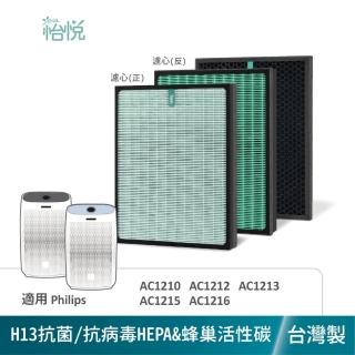 【怡悅】適用Philips 飛利浦 AC1213 AC1210 AC1212 AC1215 抗病毒濾心1入 活性碳1入(臺灣製造 抗菌版)