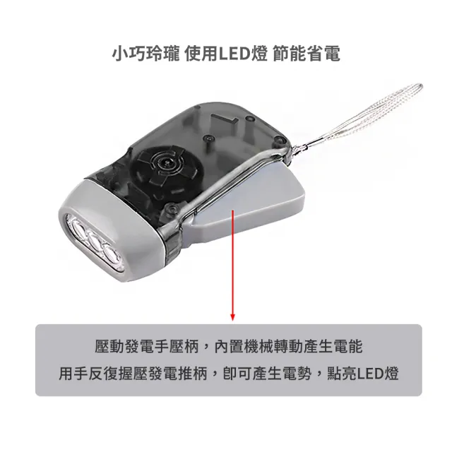 【照明用品】手動發電LED小手電筒(免充電 地震包 防災 隨身 緊急 應急照明 強光手電筒 露營 野外求生 迷你)