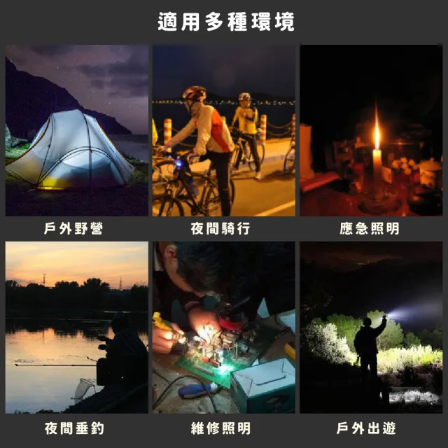 【照明用品】手動發電LED小手電筒(免充電 地震包 防災 隨身 緊急 應急照明 強光手電筒 露營 野外求生 迷你)