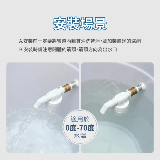 【省水大師】全自動水位控制器-水平六分內裝(水塔 水箱 控制閥 浮球閥 節水器 進水閥 止水閥 過濾器)