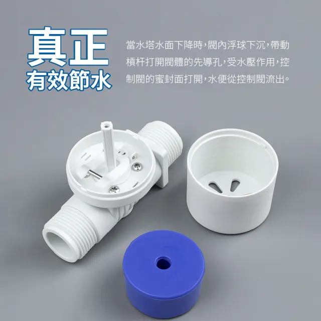【省水大師】全自動水位控制器-水平六分內裝(水塔 水箱 控制閥 浮球閥 節水器 進水閥 止水閥 過濾器)