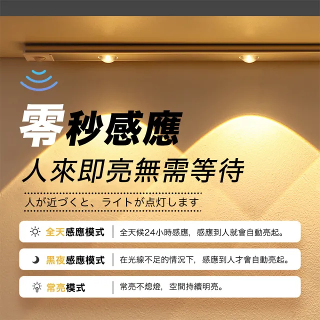 【JHS】USB充電磁吸式 LED感應燈 20公分-二入組(感應燈 衣櫃感應燈 玄關燈 照明)