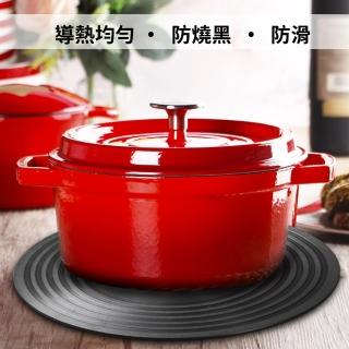【物理解凍】多功能解凍導熱板 28cm(加厚加大 導熱均勻 解凍盤 解凍板 退冰板 瓦斯爐節能板 露營)