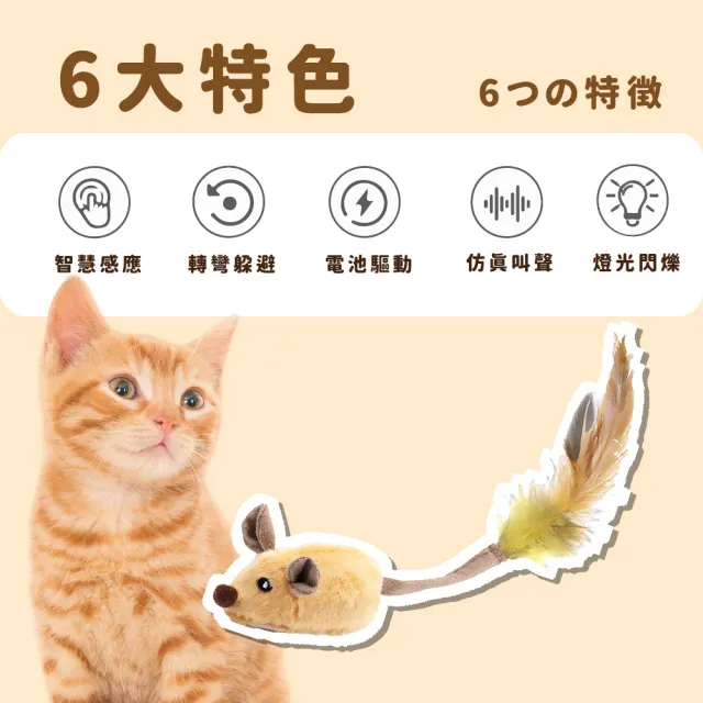 【貓鼠朋友】智能感應仿真老鼠玩具(智慧 自動轉向 USB 自動逗貓 寵物玩具 電動玩具 逗貓棒)