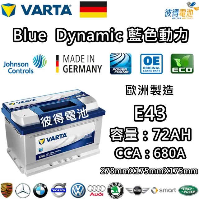 【VARTA 華達】E43 72AH 藍色動力 汽車電瓶 LBN3 57114(德國進口歐洲製造)