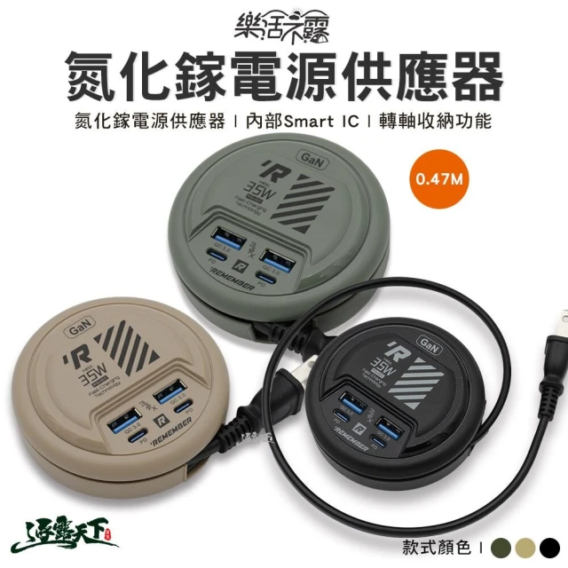 樂活不露 氮化鎵閃充 EC-04系列(USB電源供應器 插座 延長線 露營 逐露天下)