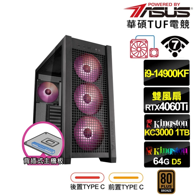 華碩平台 i9廿四核GeForce RTX 4060TI{普魯托K3FC}水冷 背插電競電腦(i9-14900KF/Z790/64G/1TB/WIFI)