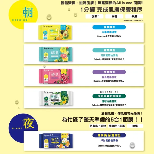 【BCL】Saborino早安/晚安面膜 多款任選(3入 超值組)