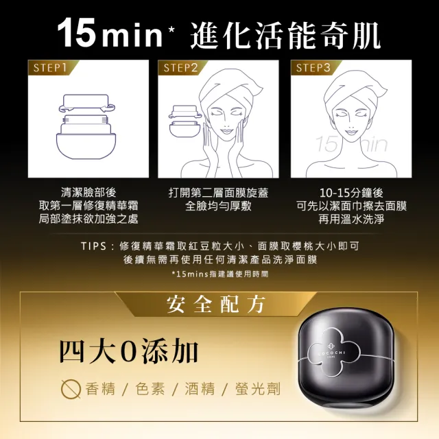 【cocochi】AG極上新生乳霜面膜(20g乳霜+90g面膜_3入)