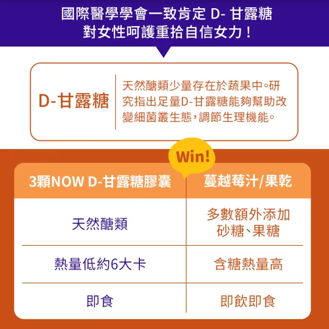 【NOW Foods】D-甘露糖膠囊1瓶(120顆/D-Mannose/D甘露糖/私密保養)