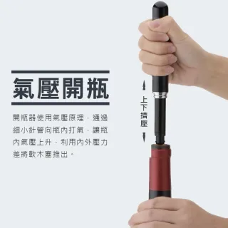 【KLT】筆型氣壓開瓶器(紅酒開瓶器 便攜式開瓶器 開罐器 開酒器 軟木開瓶器 露營 逐露天下)