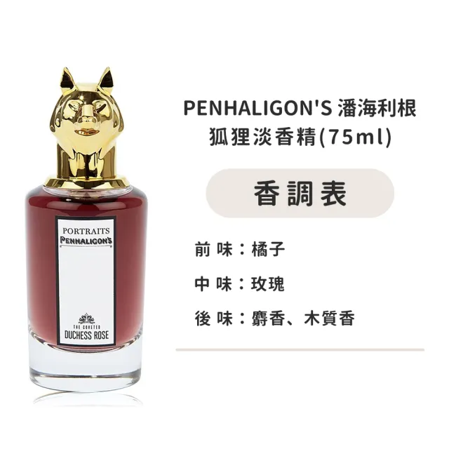 【PENHALIGON’S 潘海利根】獸首淡香精75ml-龍首/山羊/狐狸/花豹/犀牛/獵犬/公鹿/盤羊-多款可選-國際航空版