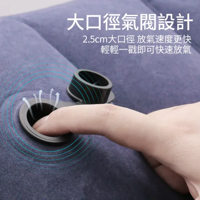 【zLife】三層高度可調整充氣擱腳墊 多功能充氣汽車腳踏墊 車用按壓式充氣抬腿枕 戶外露營旅行旅途歇腳墊
