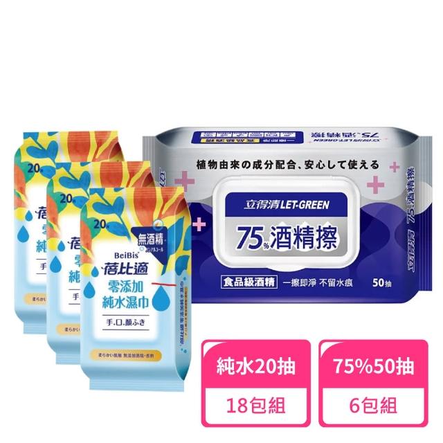 【立得清&蓓比適】75%酒精擦濕巾50抽x6包+蓓比適手口臉純水濕巾20抽3入x6組(酒精濕巾 濕紙巾)