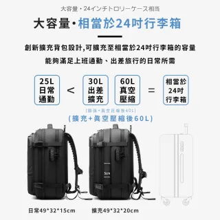 【Parkour X 跑酷】日式極空旅行背包大容量輕旅遊行李電腦包真空壓縮包(後背包 旅 