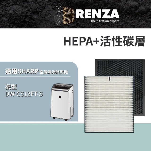 RENZA 適用 SHARP 夏普 DW-CS12FT-S 12公升自動除菌離子空氣清淨除濕機 好市多(HEPA+活性碳 濾網 濾芯)