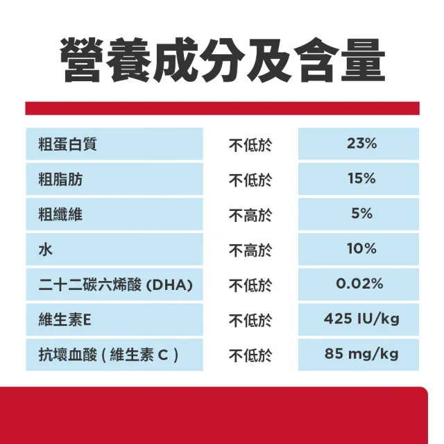 【Hills 希爾思】官方直營 幼犬 雞肉 3公斤(狗飼料 狗糧)