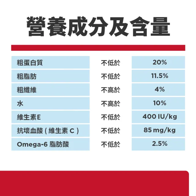 【Hills 希爾思】官方直營 成犬 雞肉 15公斤(狗飼料 狗糧)