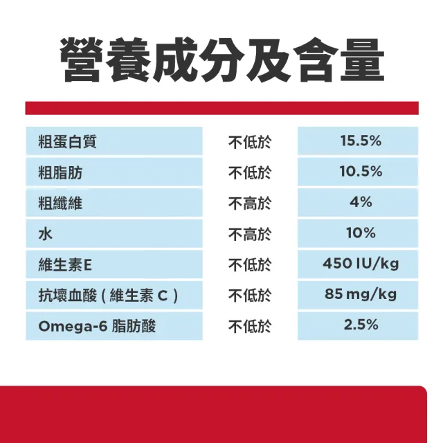 【Hills 希爾思】官方直營 高齡犬 雞肉 3公斤(狗飼料 狗糧 老犬)