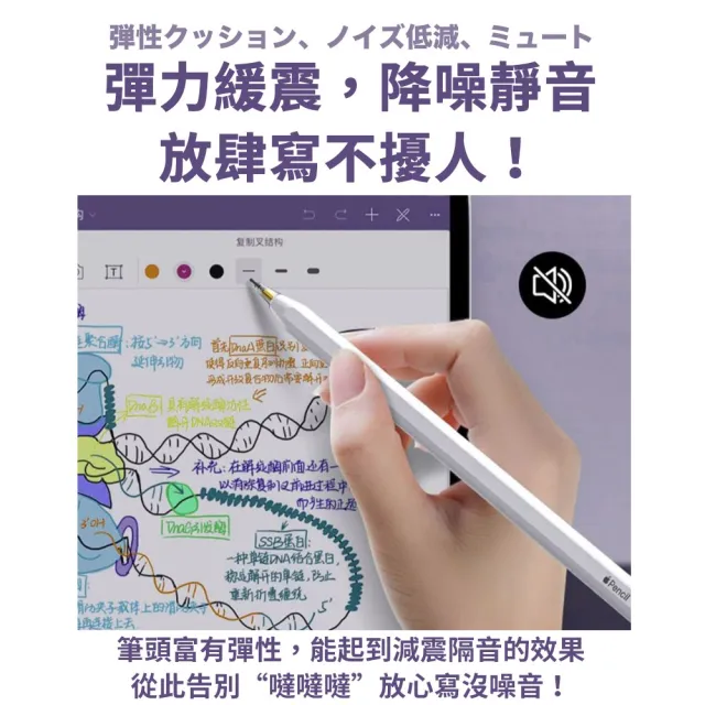 【DR.Story】日式質感超彈力升級阻尼感止滑替換筆尖(筆頭通用原廠 Apple Pencil)