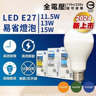 【Philips 飛利浦】12入組 2024新款 易省 LED 燈泡 11.5W E27 全電壓 LED 球泡燈(黃光/自然光/白光)