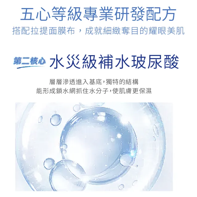 【FORTE】台塑生醫NMN凝時抗老淨白面膜團購組(5片/盒)