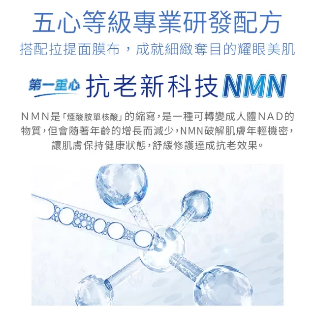 【FORTE】台塑生醫NMN凝時抗老淨白面膜超值組(5片/盒)