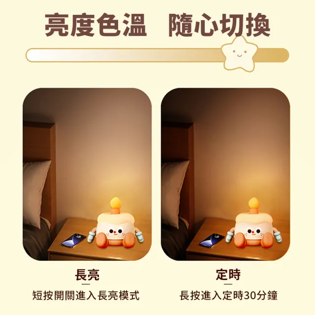 【半島良品】生日蛋糕桌上擺飾小夜燈(交換禮物 百元禮物 聖誕禮物 生日禮物)