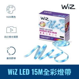 【Philips 飛利浦】WiZ LED 15M 全綵燈帶(PW024)