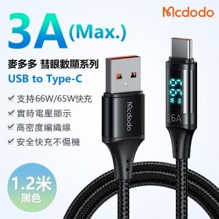 【Mcdodo麥多多】USB to Type-C 1.2米(智慧數顯充電線 66W快充線 編織線 電壓顯示充電線)