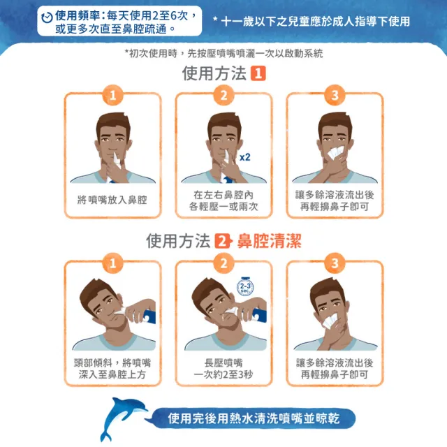 【STERIMAR 舒德爾瑪】舒德爾瑪海水洗鼻器 鼻塞型(100ml)