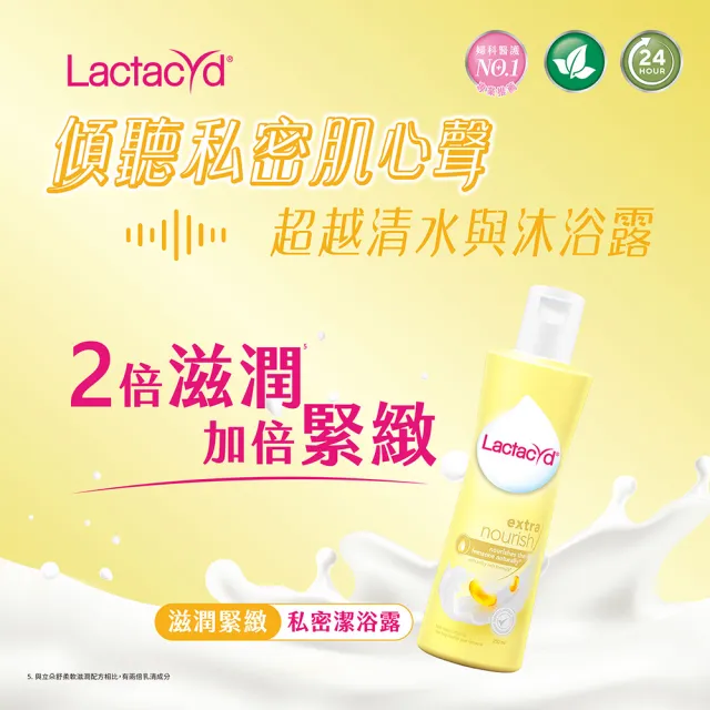 即期品【Lactacyd 立朵舒】私密潔浴露250ml - 滋潤緊緻/生理呵護(效期：2025/05 私密清潔 產後私密保養)