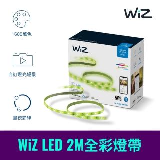 【Philips 飛利浦】WiZ LED 2M全綵燈帶(居家佈置、交換禮物、影音娛樂)