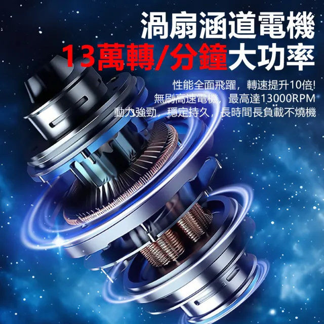 【ZIELE】13萬轉無刷電機吹塵機 手持無線暴力渦輪吹塵槍 烤肉生火(抽氣機 吹塵器 打氣機 鼓風機 除塵槍)