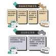 【NU4PET 陪心寵糧】Super經典小白貓主食罐 170g*12入(貓咪主食罐 主食罐 全齡貓 貓罐)