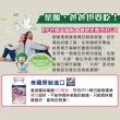 即期品【Boscogen 百仕可】買1送1★孕哺葉酸膠囊60粒/瓶_共兩瓶(孕婦專用葉酸/ 效期:20250331)