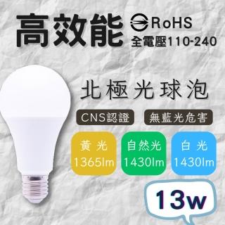 【彩渝】北極光系列 13W 燈泡(透過CNS認證 E27 LED球泡 無藍光 護眼燈泡)