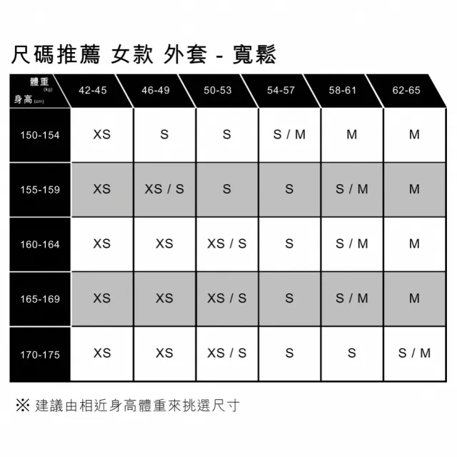 【LEVIS】女款 寬鬆 TYPE III 牛仔外套 丹寧外套 滿版LOGO 熱賣單品 001C4-0001