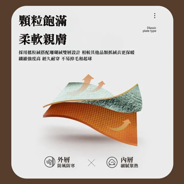 【NVDO】雙面穿禦寒珊瑚絨拚搖粒絨保暖外套-多色可選(L-3XL/秋冬款/F230)
