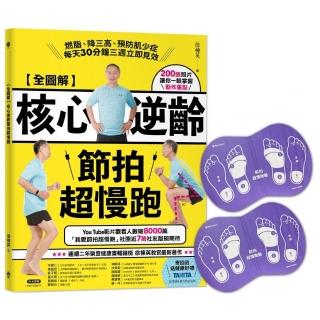 momo獨家雙跑墊★【全圖解】核心逆齡節拍超慢跑+節拍超慢跑墊【家庭號-紫色】