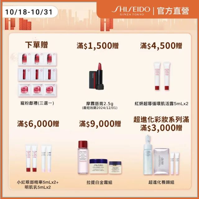 【SHISEIDO 資生堂國際櫃】紅色活酵超導奇蹟露 145mL(奇蹟露/化妝水/精華水/保濕/週年慶)