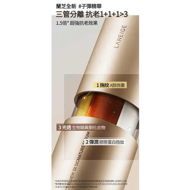 【LANEIGE 蘭芝】完美新生三效賦活精華 40ml(#三管精華 官方直營)