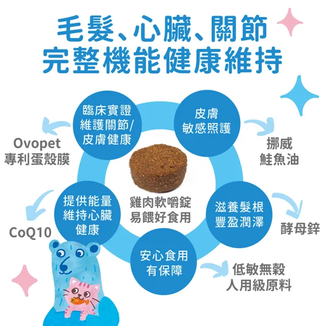 【IN-Plus】貓用 完整型機能魚油軟嚼錠 90顆 (挪威鮭魚油 蛋殼膜 CoQ10 酵母鋅 寵物魚油)
