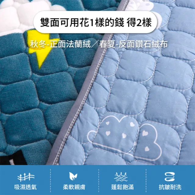 【寢聚 Sleep Club】蓄熱法蘭絨床墊 保暖墊 單人/雙人/加大任選(法蘭絨 床墊 日式床墊 軟床墊 床包 暖墊)