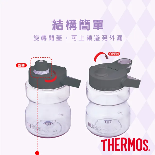 【THERMOS膳魔師】超值2入_酷洛米不鏽鋼輕量彈蓋保溫瓶500ml+輕水瓶1200ml(JNL-504KU-DGY+TCSS-1200BP-KU)