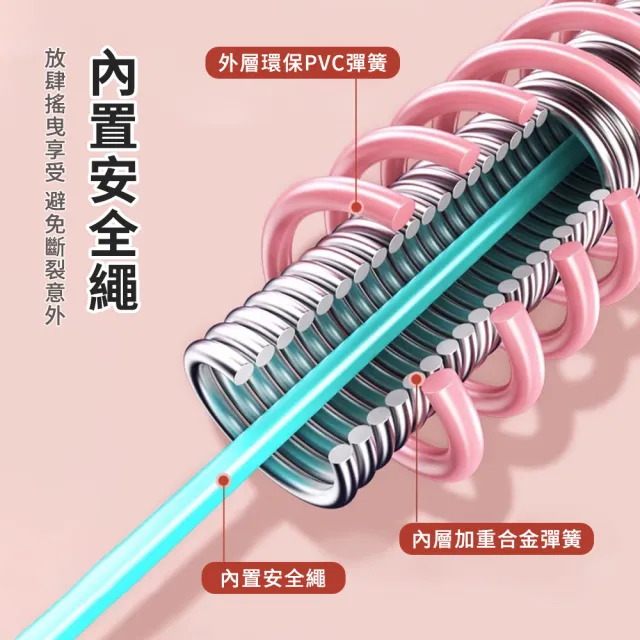 【Friyu】可摺疊彈簧軟性呼啦圈 健身呼拉圈 軟體運動健身環