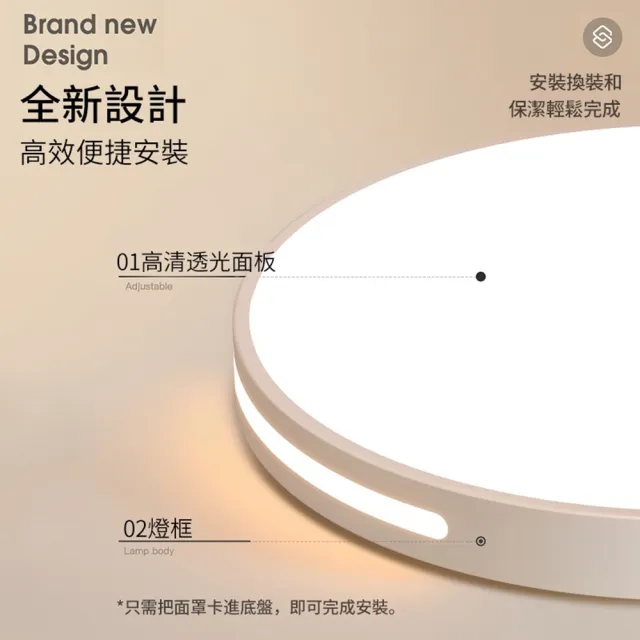 【聚美照明】132W60CM全光譜LED護眼吸頂燈(防藍光臥室燈/三色無極調光附遙控/超薄簡約鏤空客廳燈)