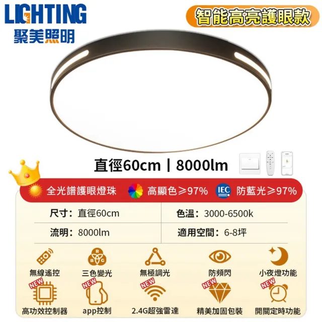 【聚美照明】132W60CM全光譜LED護眼吸頂燈(防藍光臥室燈/三色無極調光附遙控/超薄簡約鏤空客廳燈)